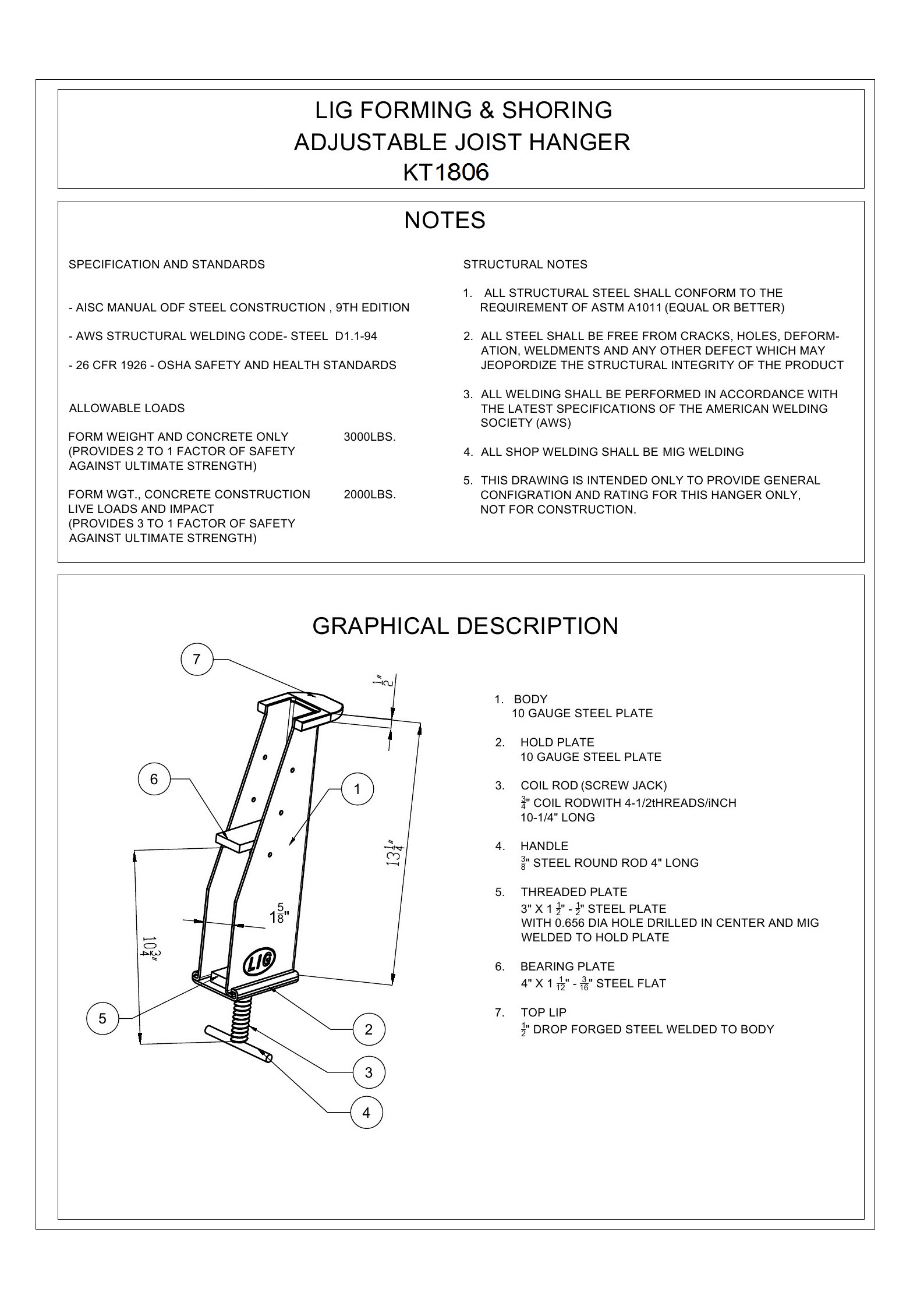 Joist Hangers Forming and Shoring
